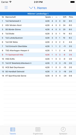 TV Sachsenroß Hille Handball(圖1)-速報App