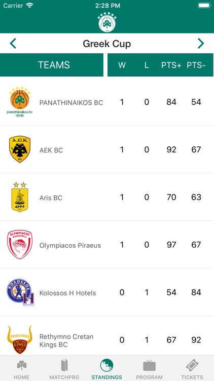 PAO BC OPAP screenshot-5