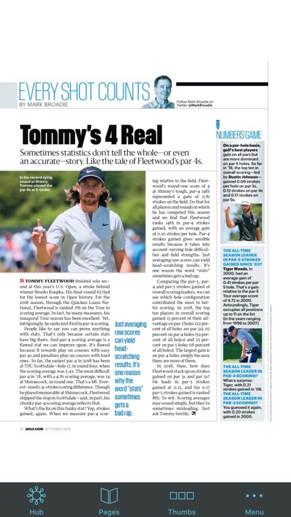 Golf Magazine