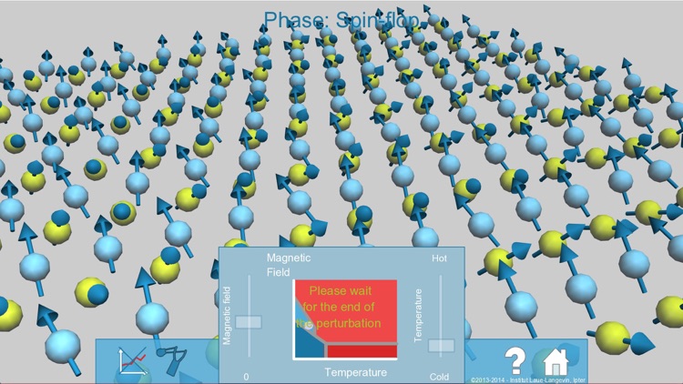 Neutrons4Science