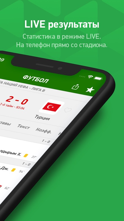 MyScore