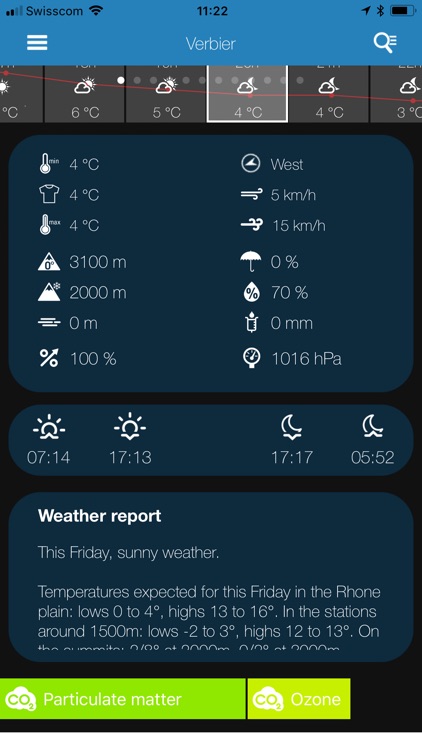 Weather News PRO
