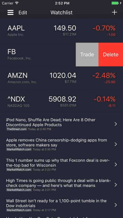 StockBeat - Track Stocks Financial Data & News