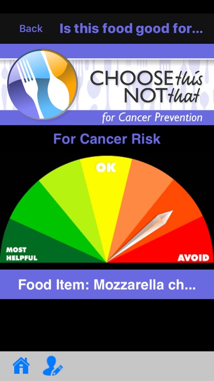Cancer Prevention