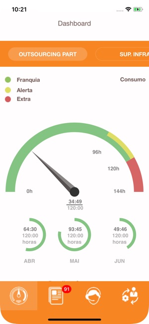 Indyxa Digital