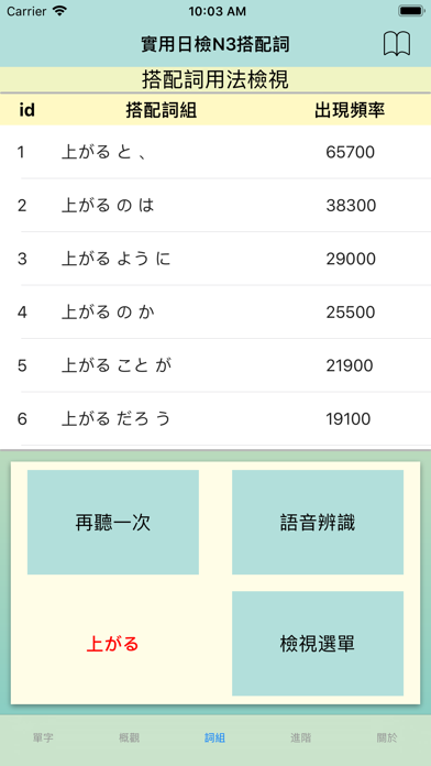 實用日檢N3搭配詞 screenshot 4