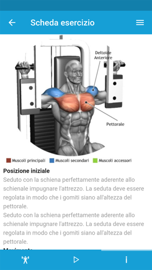 Centro per il Metabolismo(圖4)-速報App