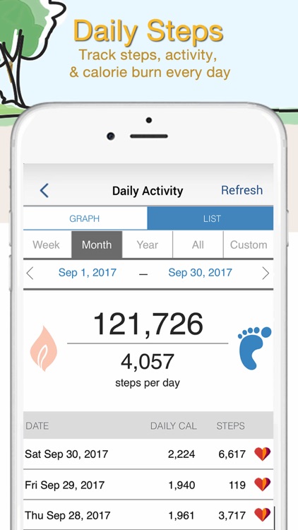 iCardio Workout Tracker screenshot-6