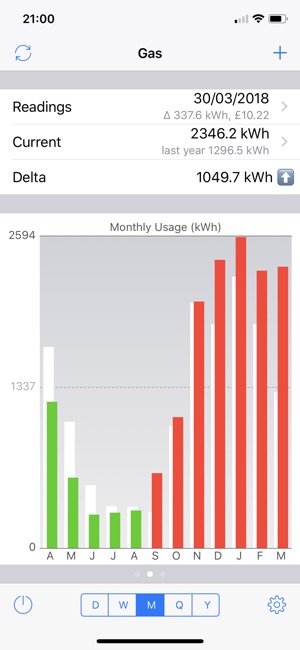 Meter Readings(圖2)-速報App