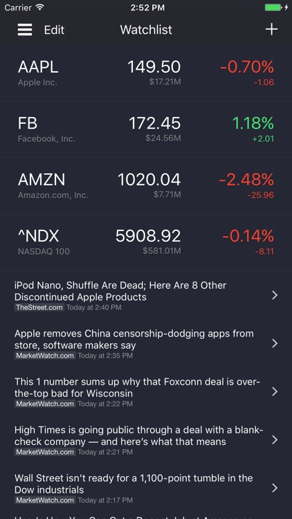 StockBeat - Track Stocks Financial Data & News