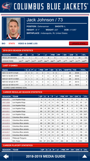 CBJ Interactive Media Guide(圖4)-速報App