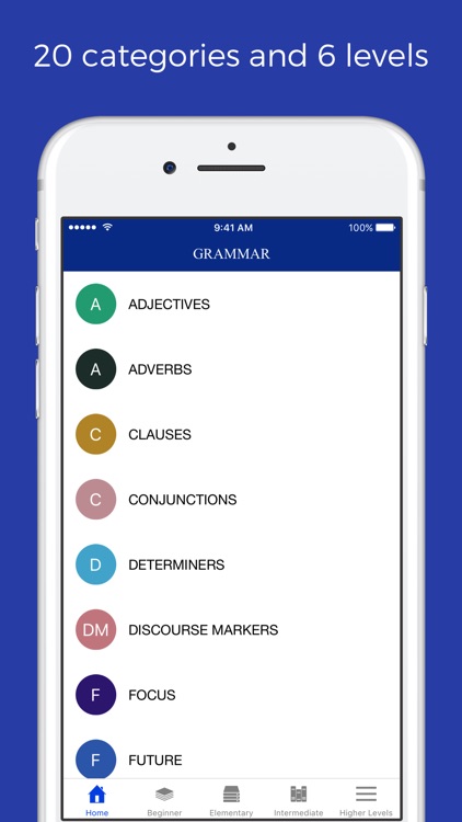 English Grammar Profile - Pro