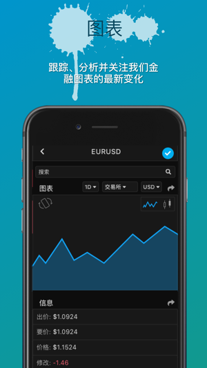 Trading Hype - 外汇信号 - 实时外汇信号(圖4)-速報App