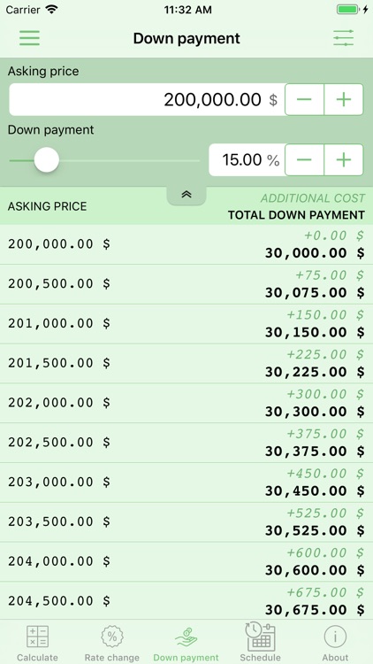Home Mortgage Calculator screenshot-3