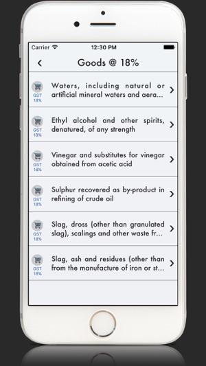 GST Rate Finder-Tax Rate of Goods & Umang Services(圖4)-速報App
