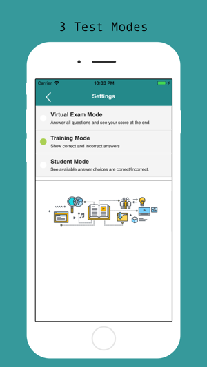 NAPLEX Visual Prep(圖2)-速報App