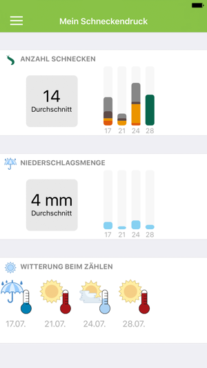 Belchim Schneckenmonitoring(圖3)-速報App