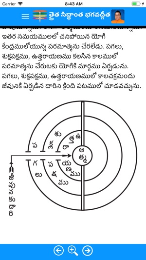 Bhagavadgeetha (Telugu)(圖2)-速報App