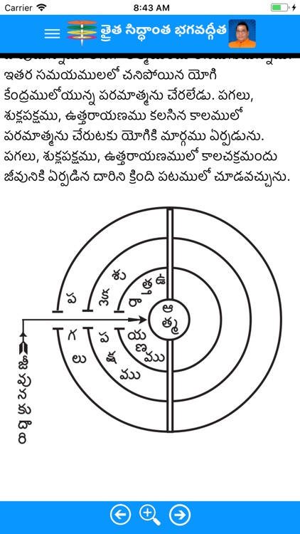 Bhagavadgeetha (Telugu)