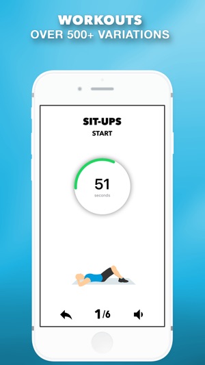 Fitbounds Six Pack Abs Trainer(圖2)-速報App