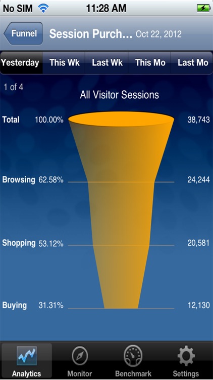 IBM Digital Analytics Mobile