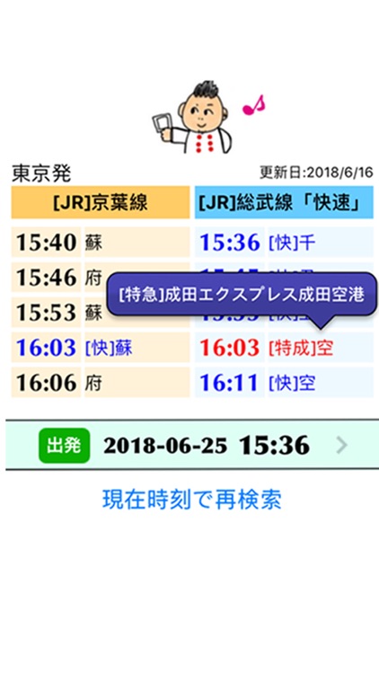 房総族 - 東京発 房総に帰ろう( 時刻検索)