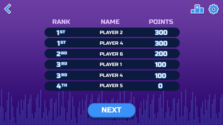 The Noise-O-Meter screenshot-4
