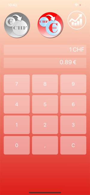 Euro Swiss Franc Converter Pro(圖3)-速報App
