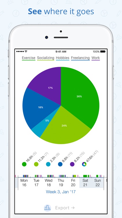 Timelines Time Tracking