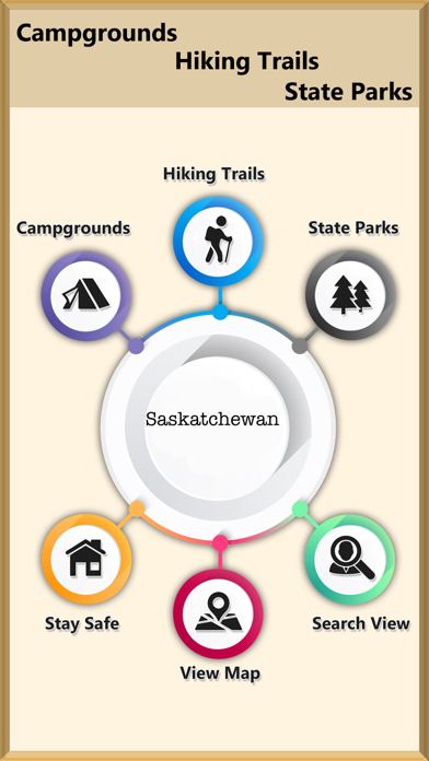 Saskatchewan Camping Guide screenshot 2