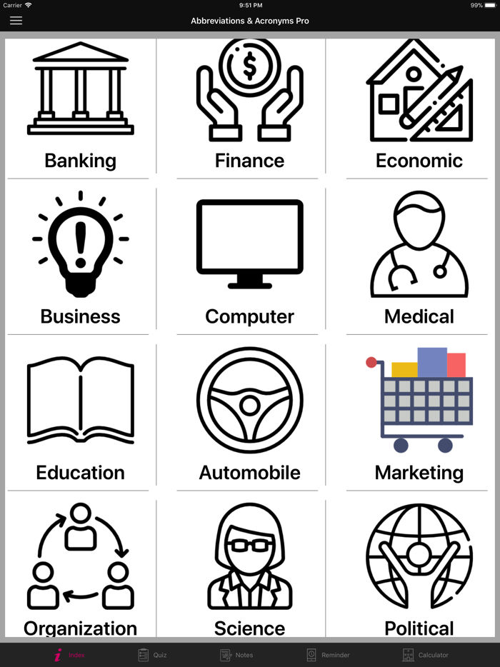 Abbreviations  Acronyms Pro