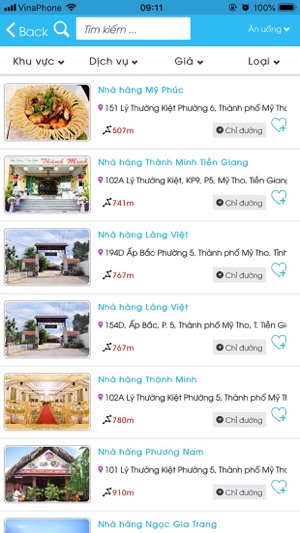 Tiền Giang Tourism