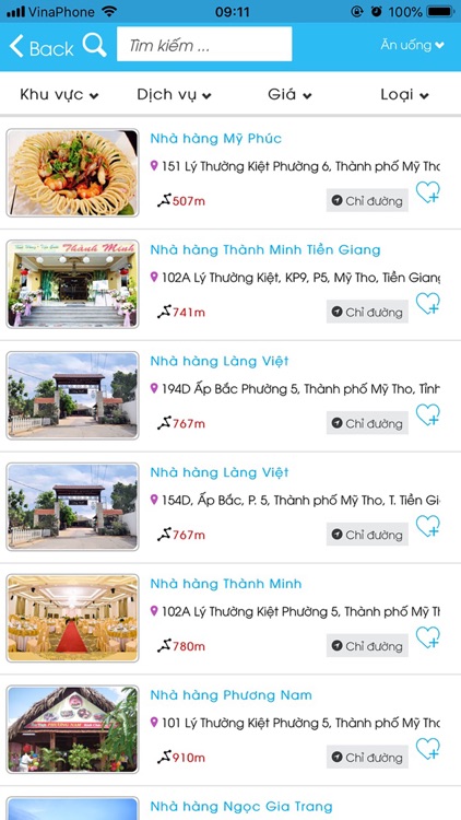 Tiền Giang Tourism