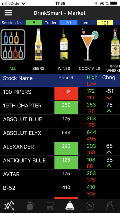 DrinkSmart screenshot 4