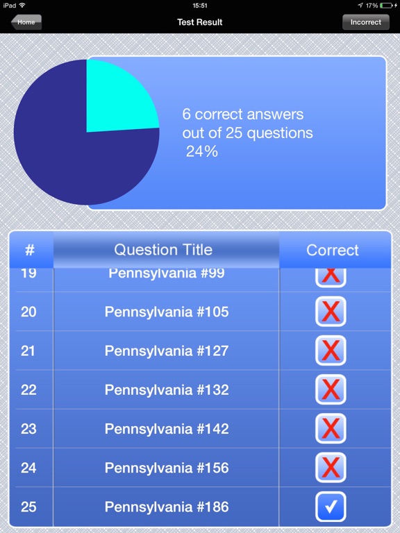 PA Real Estate Exam Prepのおすすめ画像5