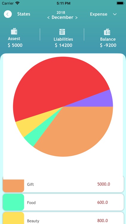 Single Expense screenshot-3