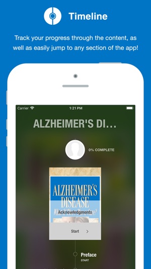 Alzheimer's Disease..(圖1)-速報App