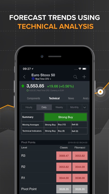 Investing.com screenshot-5