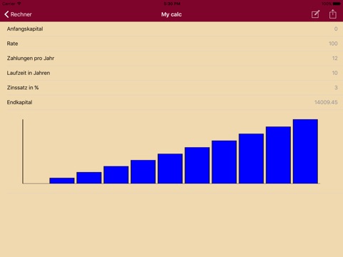 Financials @ Cloud screenshot 4