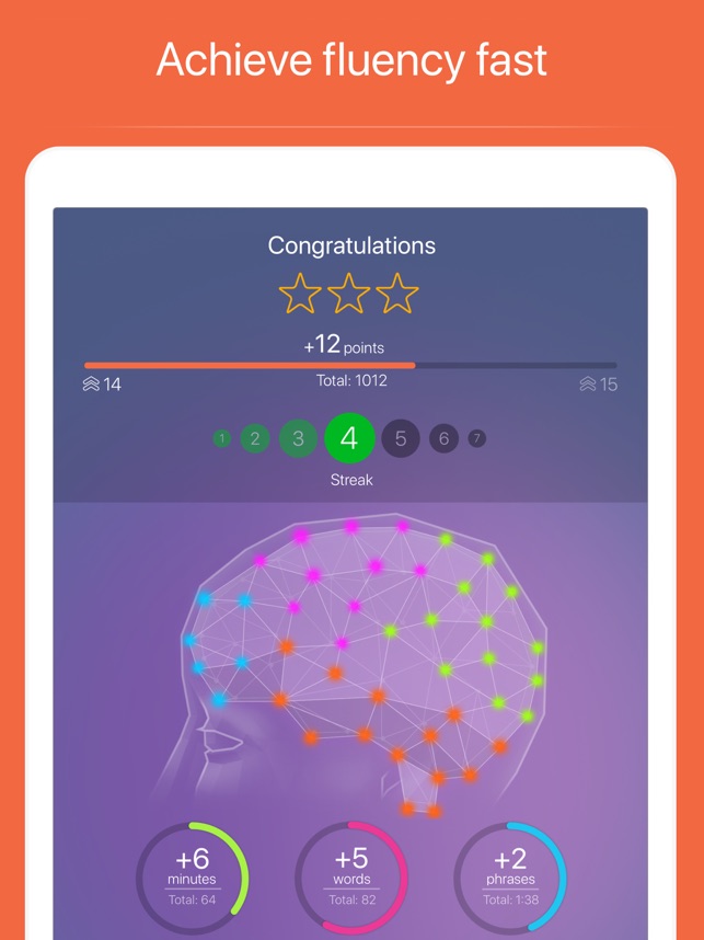 Learn Persian Language Course On The App Store