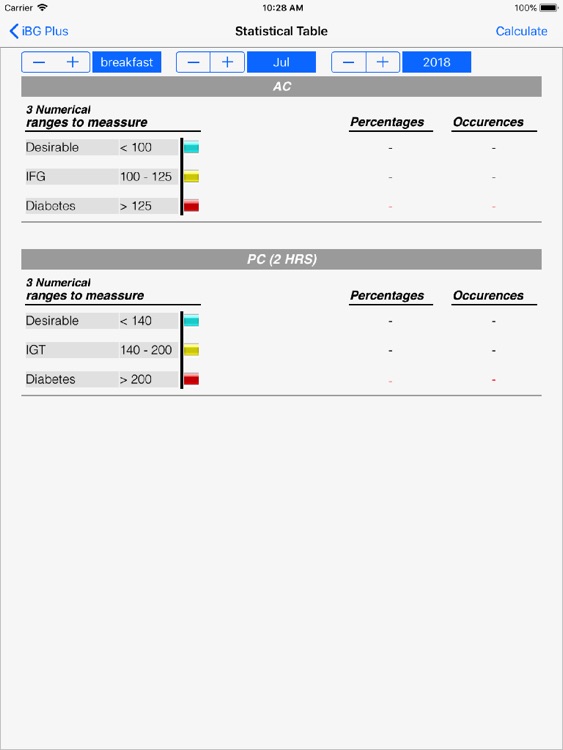 iBloodGlucose361plus