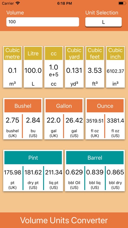 Volume Units Converter