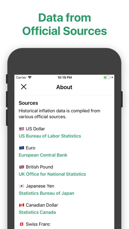 Inflation Calculator