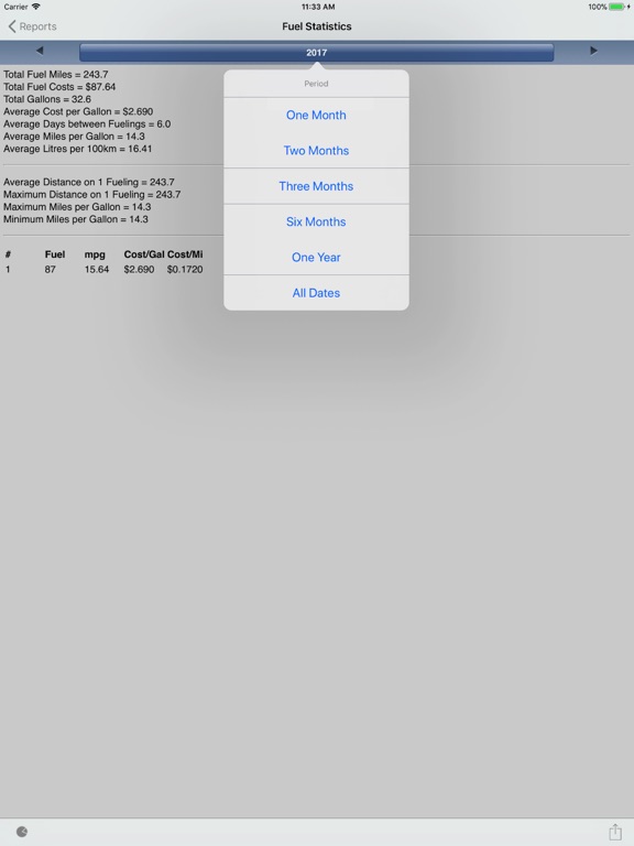 mpg app price drops