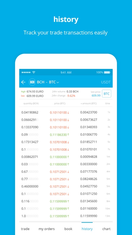 Zebpay Crypto Exchange screenshot-4