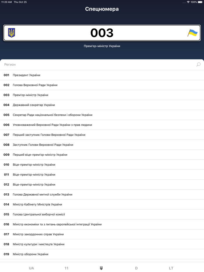 База номерных знаков Украины