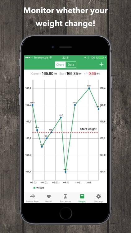 SmokeFree Pro - Stop smoking screenshot-3