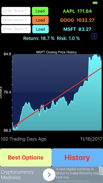 Minimum Variance Portfolio screenshot-4