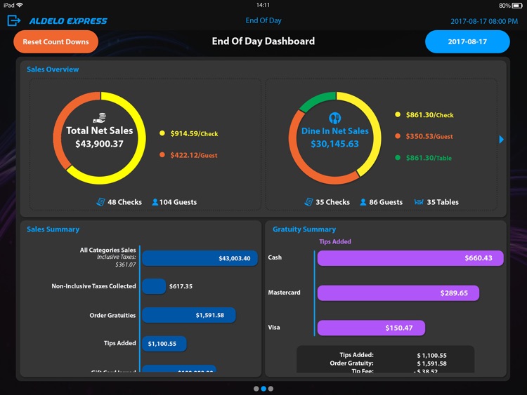 Aldelo Express - Point of Sale screenshot-4