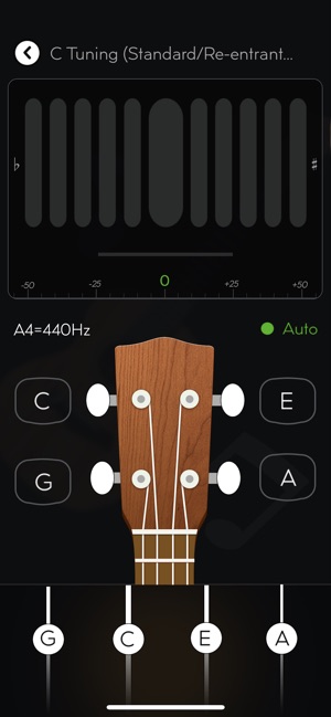 Tunefor Ukulele tuner 烏克麗麗調音器(圖1)-速報App